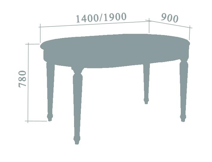 Овальный стол размеры